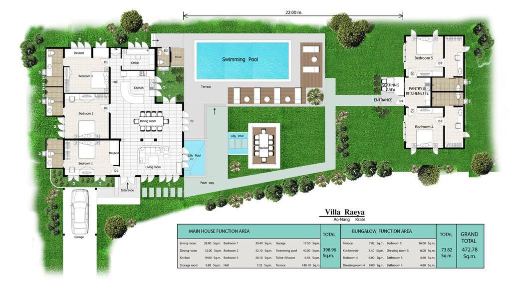 Villa Raeya Ao Nang Luaran gambar